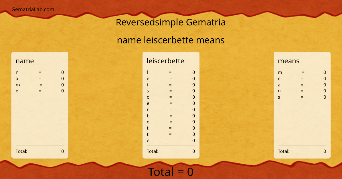 name leiscerbette means in reversedsimple Gematria